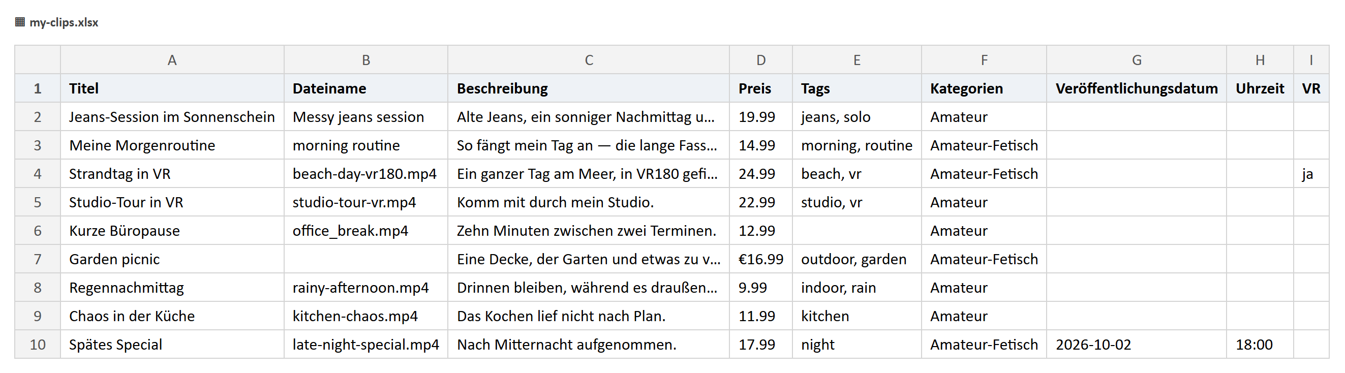 Eine Beispieltabelle mit den Spalten Titel, Dateiname, Beschreibung, Preis, Tags, Kategorie, Veröffentlichungsdatum, Uhrzeit und VR.