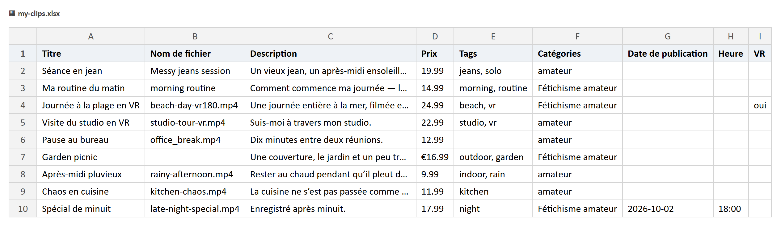 Un tableur d’exemple avec les colonnes titre, nom de fichier, description, prix, tags, catégorie, date de publication, heure et VR.