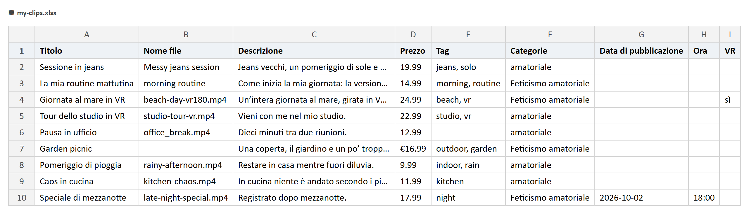 Un foglio di esempio con le colonne titolo, nome file, descrizione, prezzo, tag, categoria, data di pubblicazione, ora e VR.