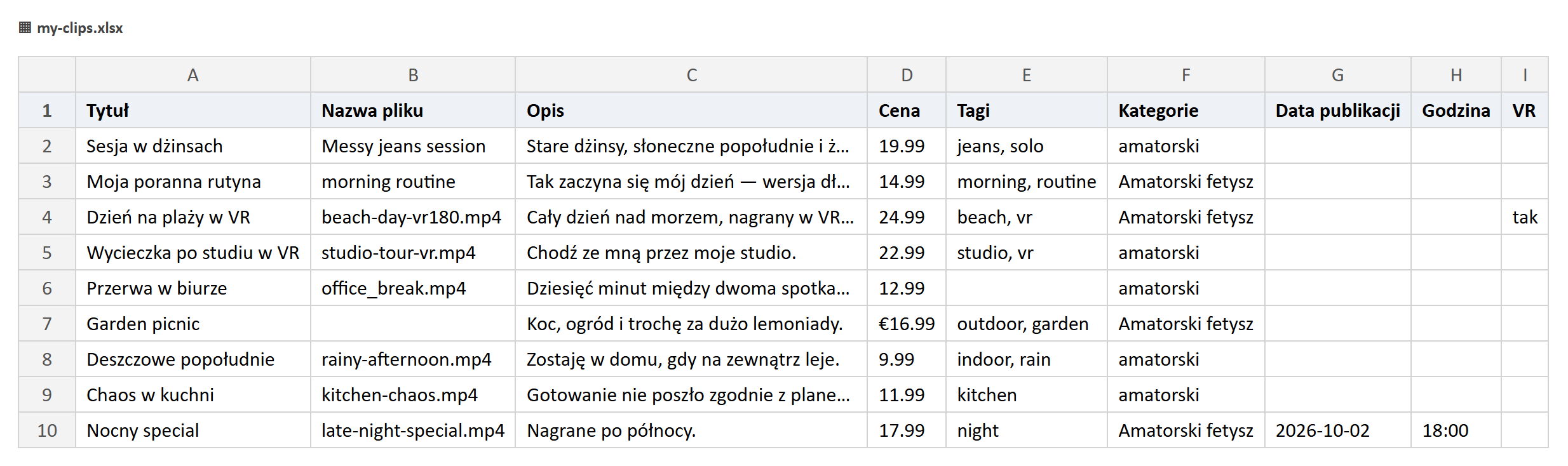 Przykładowy arkusz z kolumnami tytuł, nazwa pliku, opis, cena, tagi, kategoria, data publikacji, godzina i VR.