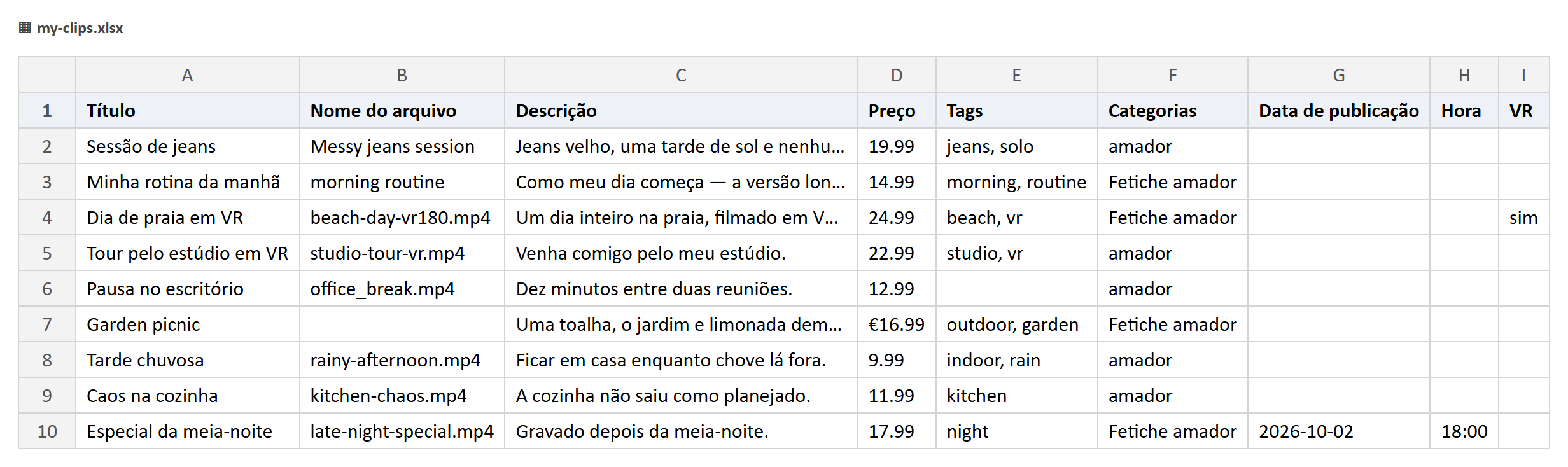 Uma planilha de exemplo com as colunas título, nome do arquivo, descrição, preço, tags, categoria, data de publicação, hora e VR.